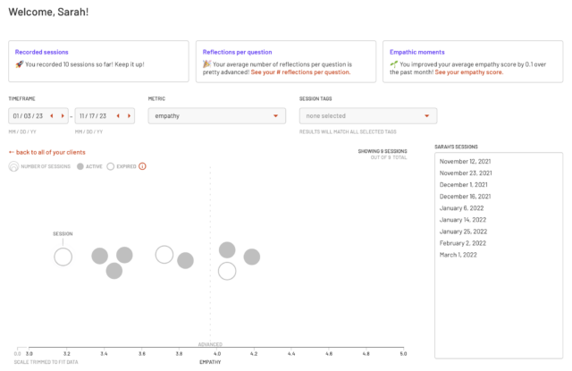 Lyssn data visualization