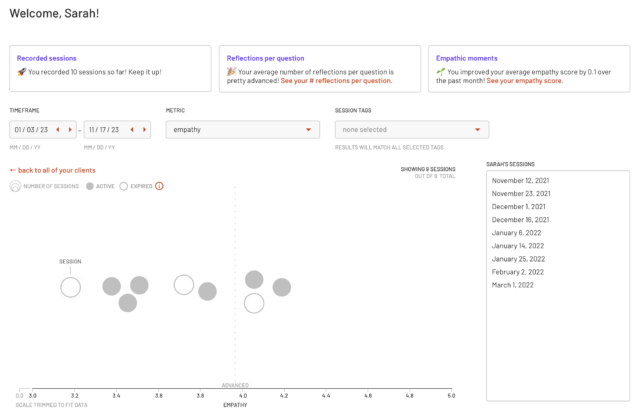 Lyssn data visualization 