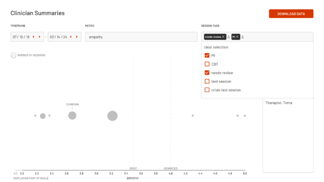 lyssn data visualization session tags