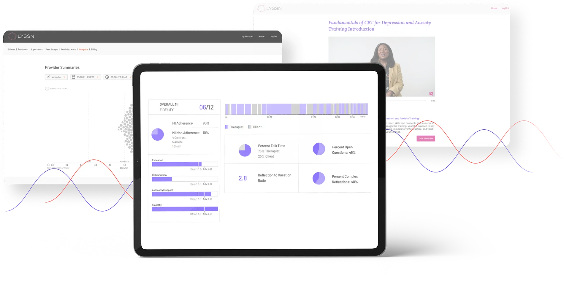 Research-based data and information is shown in tablet-screen formats.